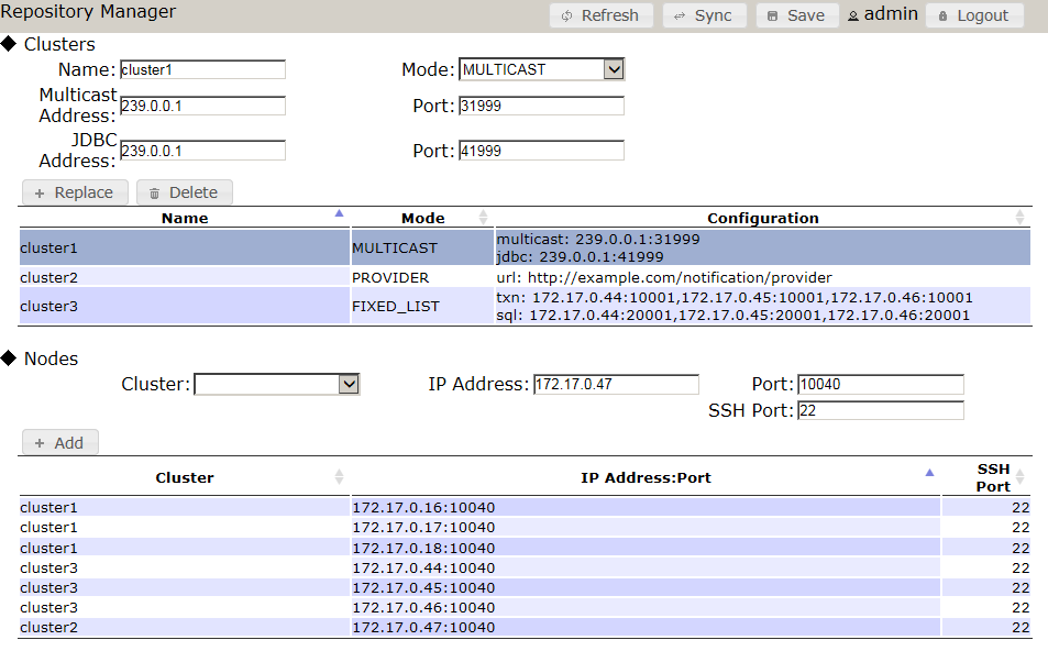 Repository management dashboard